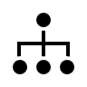 <p>COPD transition of care discharge checklist</p>